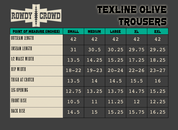 Texline Olive Trouser Bottoms